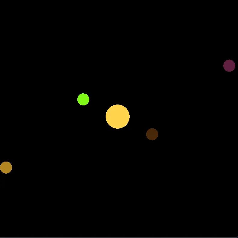 Particles orbiting 'sun' particle